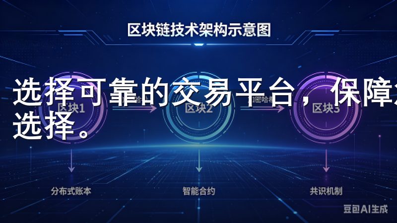 选择可靠的交易平台，保障您的投资安全，是每位投资者的重要选择。