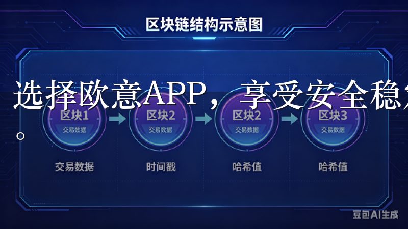 选择欧意APP，享受安全稳定的使用体验，助力您的业务腾飞。