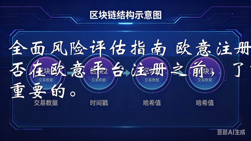 全面风险评估指南 欧意注册的安全措施与隐私保护 在决定是否在欧意平台注册之前，了解其安全措施和隐私保护政策是至关重要的。