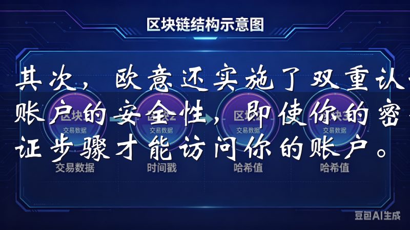 其次，欧意还实施了双重认证（2FA）机制，这进一步提高了账户的安全性，即使你的密码泄露，攻击者也需要通过第二个认证步骤才能访问你的账户。