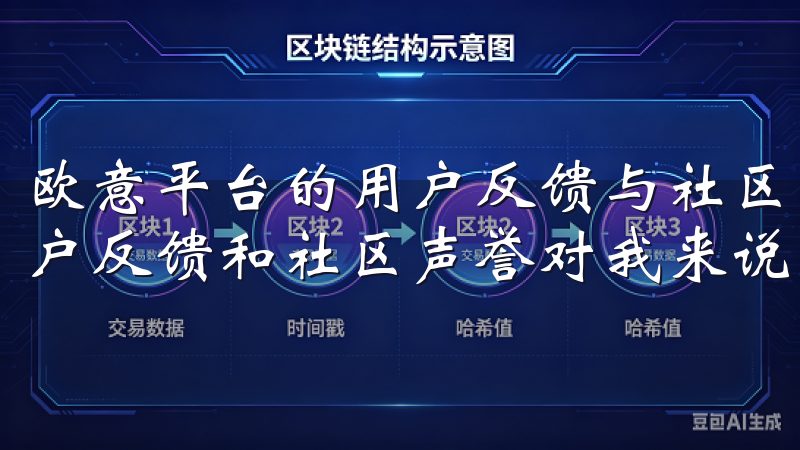 欧意平台的用户反馈与社区声誉 在考虑是否在欧意注册时，用户反馈和社区声誉对我来说是一个重要的参考因素。