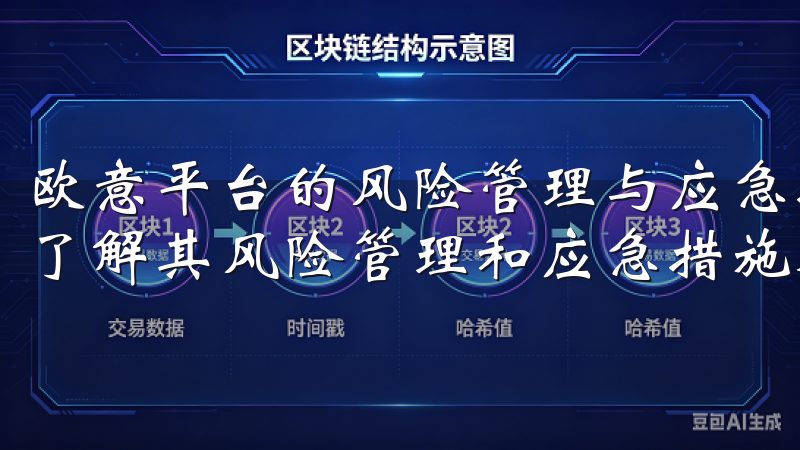 欧意平台的风险管理与应急措施 在评估欧意注册的安全性时，了解其风险管理和应急措施对我来说至关重要。
