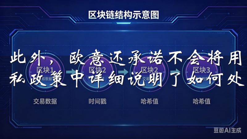 此外，欧意还承诺不会将用户的个人信息出售给第三方，并在隐私政策中详细说明了如何处理和保护用户数据。