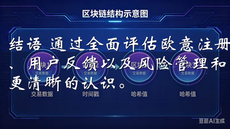结语 通过全面评估欧意注册的安全性、用户体验、法律合规性、用户反馈以及风险管理和应急措施，我对是否在欧意注册有了更清晰的认识。