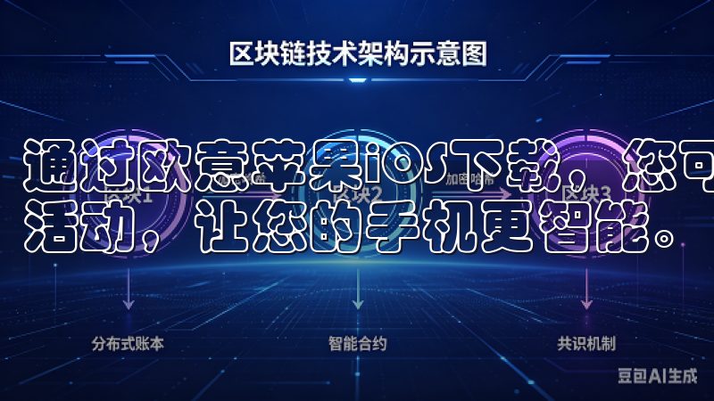 通过欧意苹果iOS下载，您可以快速获取最新资讯、享受专属活动，让您的手机更智能。
