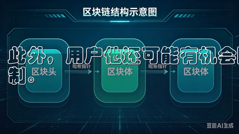 此外，用户他还可能有机会随时随地使用OXK，而不受设备限制。