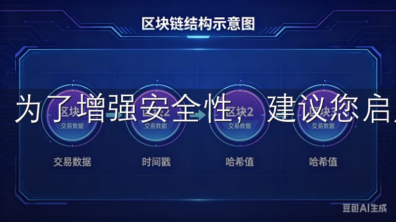 为了增强安全性，建议您启用双重验证。