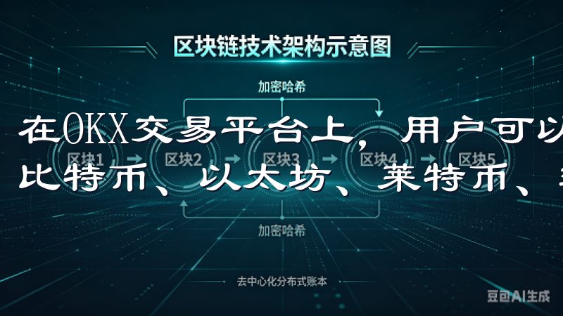 在OKX交易平台上，用户可以进行各类数字资产的交易，包括比特币、以太坊、莱特币、瑞波币等热门虚拟货币。