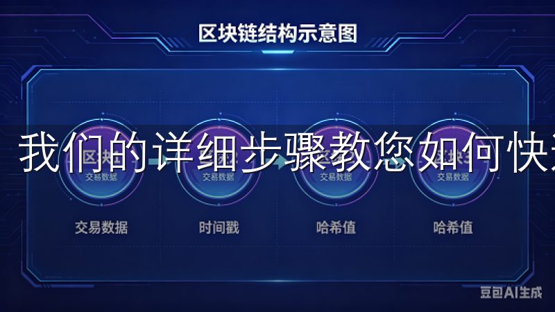 我们的详细步骤教您如何快速创建欧意账户，确保安全便捷。