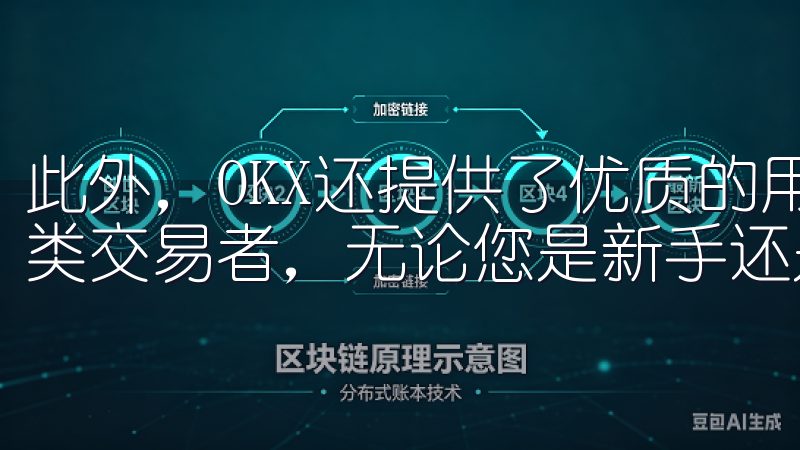 此外，OKX还提供了优质的用户体验，界面简洁易懂，适合各类交易者，无论您是新手还是专业投资者，都能轻松上手。