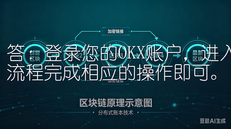 答：登录您的OKX账户，进入“资产管理”，选择提现，按照流程完成相应的操作即可。