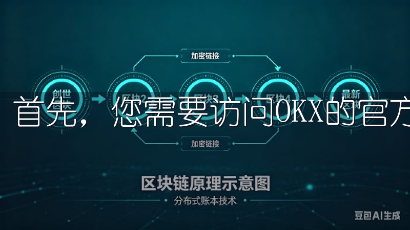 首先，您需要访问OKX的官方网站，点击“注册”按钮。