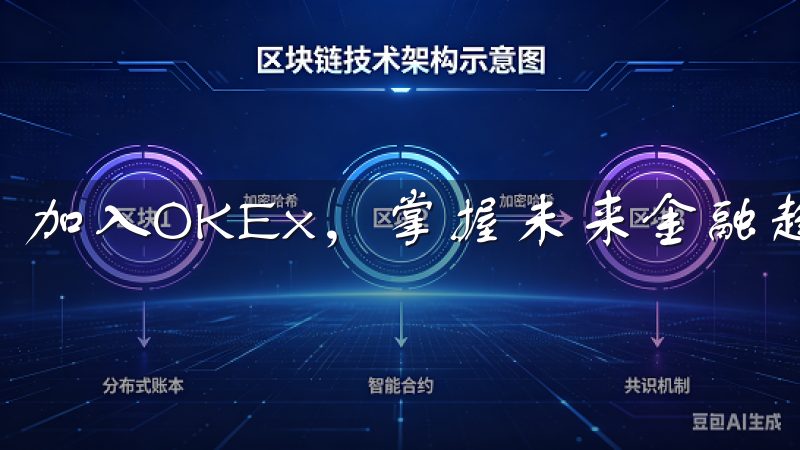 加入OKEx，掌握未来金融趋势。