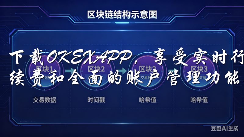 下载OKEXAPP，享受实时行情分析、快速交易执行、低手续费和全面的账户管理功能。