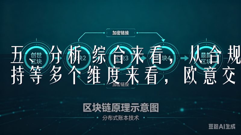 五、分析 综合来看，从合规性、用户体验、安全措施及客户支持等多个维度来看，欧意交易所的安全性表现相对亮眼。