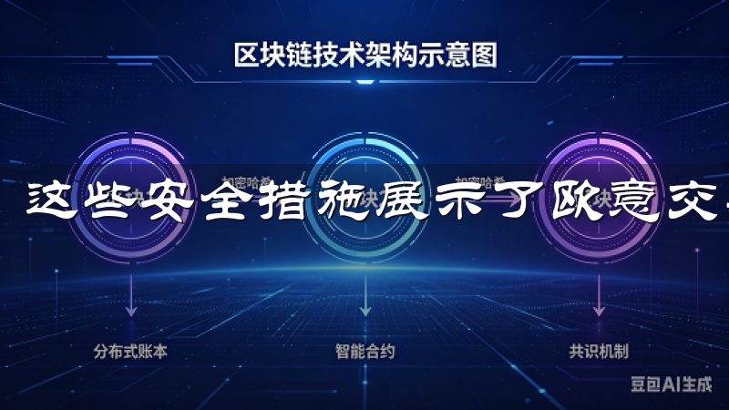 这些安全措施展示了欧意交易所对用户资产安全的重视。