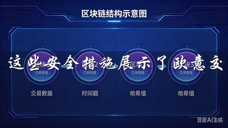 这些安全措施展示了欧意交易所对用户资产安全的重视。
