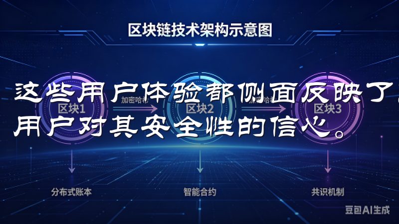 这些用户体验都侧面反映了欧意交易所的运行状态良好，增强了用户对其安全性的信心。