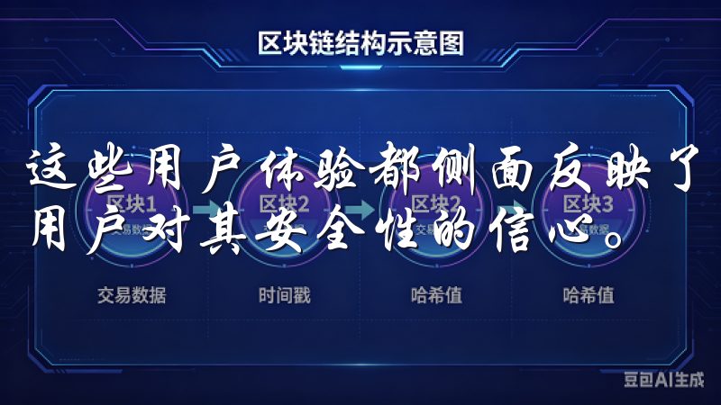 这些用户体验都侧面反映了欧意交易所的运行状态良好，增强了用户对其安全性的信心。