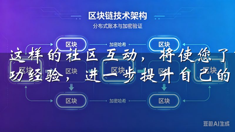 这样的社区互动，将使您了解交易先机的同时，汲取到他人的成功经验，进一步提升自己的交易能力。