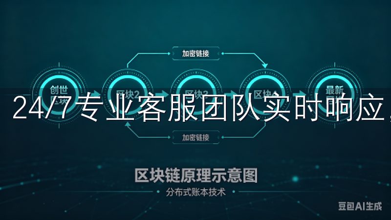 24/7专业客服团队实时响应，保障交易顺畅无忧。