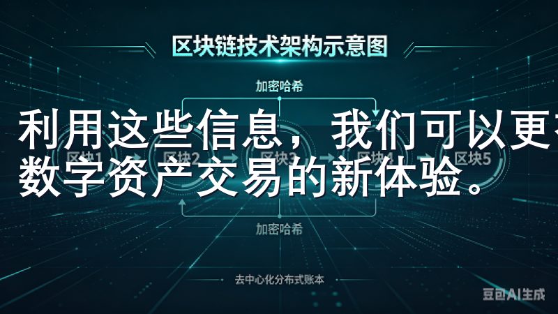 利用这些信息，我们可以更有效地进行买卖操作，更深入地理解数字资产交易的新体验。