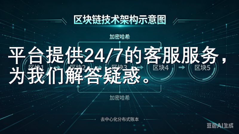 平台提供24/7的客服服务，确保用户任何时候都有专业团队为我们解答疑惑。