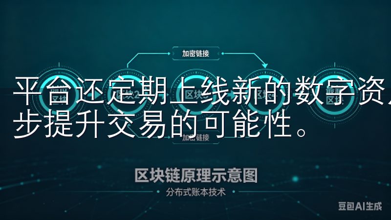 平台还定期上线新的数字资产，让我们时刻紧跟市场趋势，进一步提升交易的可能性。