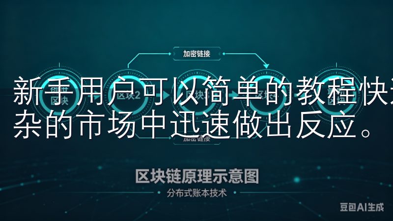 新手用户可以简单的教程快速上手，而经验丰富的投资者则能复杂的市场中迅速做出反应。