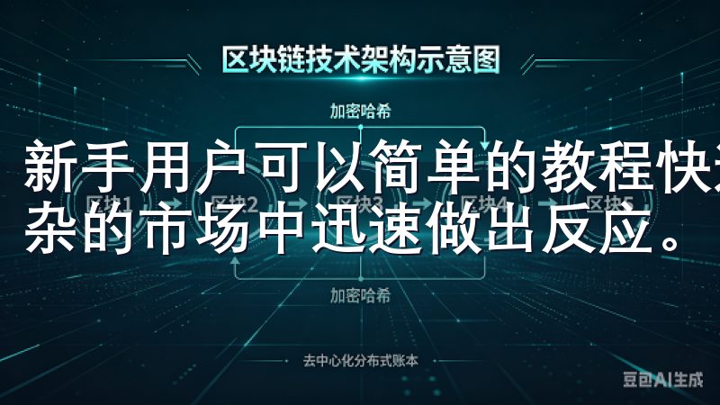 新手用户可以简单的教程快速上手，而经验丰富的投资者则能复杂的市场中迅速做出反应。