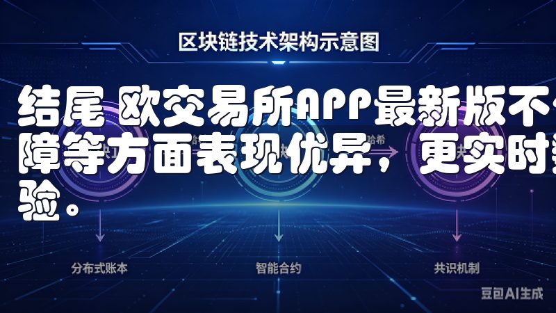 结尾 欧交易所APP最新版不仅界面设计、资产选择、安全保障等方面表现优异，更实时数据和客服支持提升了用户的整体体验。