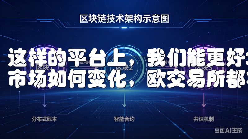这样的平台上，我们能更好地掌握数字资产交易的新体验，未来市场如何变化，欧交易所都将是我们坚实的投资伙伴。