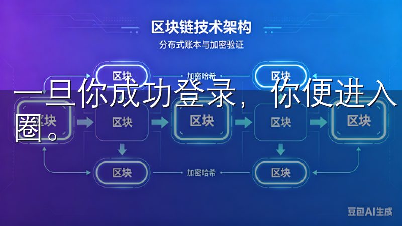 一旦你成功登录，你便进入了一个充满无限可能的数字资产生态圈。
