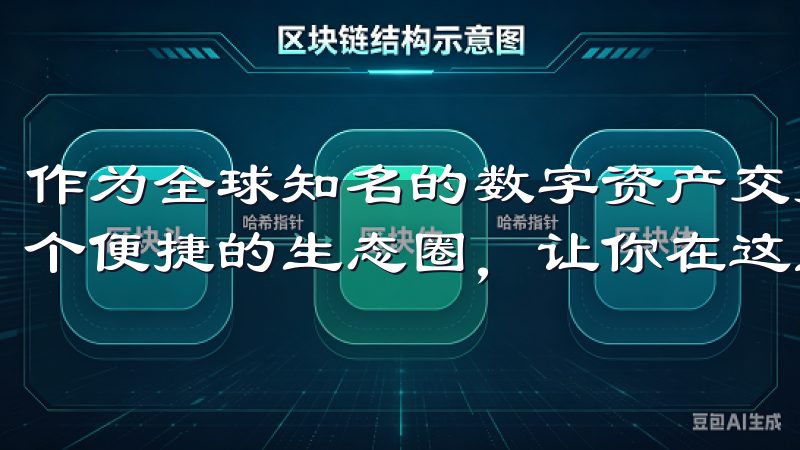 作为全球知名的数字资产交易平台，OK交易所为用户提供了一个便捷的生态圈，让你在这里轻松找到并管理你的数字资产。