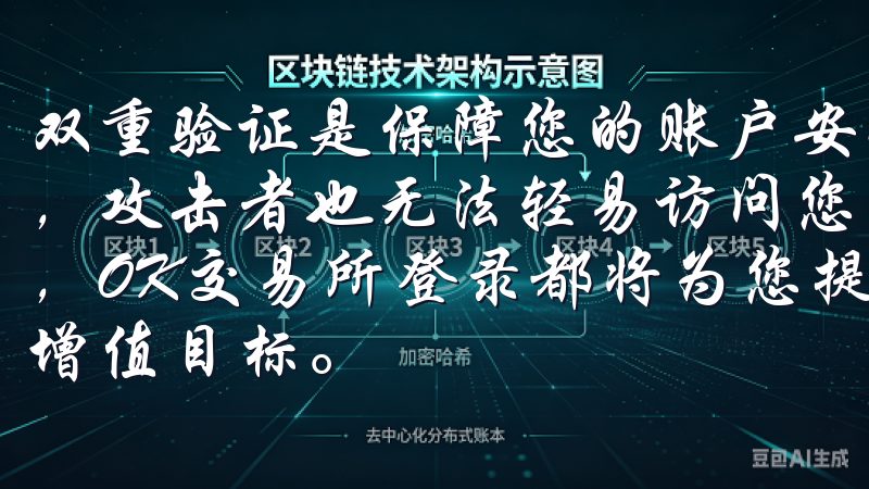 双重验证是保障您的账户安全的重要手段,即使您的密码被泄露,攻击者也无法轻易访问您的账户无论您是新手还是资深交易者,OK交易所登录都将为您提供优质的交易体验,助您实现资产增值目标。