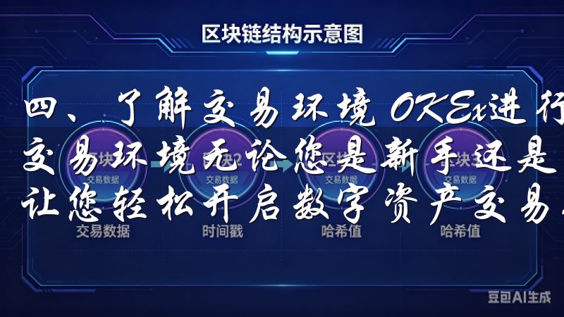 四、了解交易环境 OKEx进行安全交易，您必须了解和熟悉交易环境无论您是新手还是资深用户，这里都有您需要的信息，让您轻松开启数字资产交易之旅。