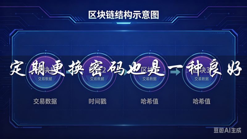 定期更换密码也是一种良好的习惯，以减少账户被破解的风险。