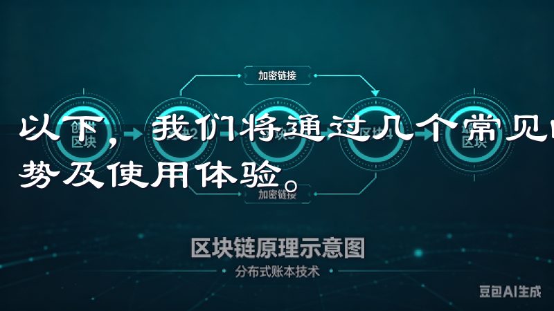 以下，我们将通过几个常见的疑问来进一步了解欧易APP的优势及使用体验。