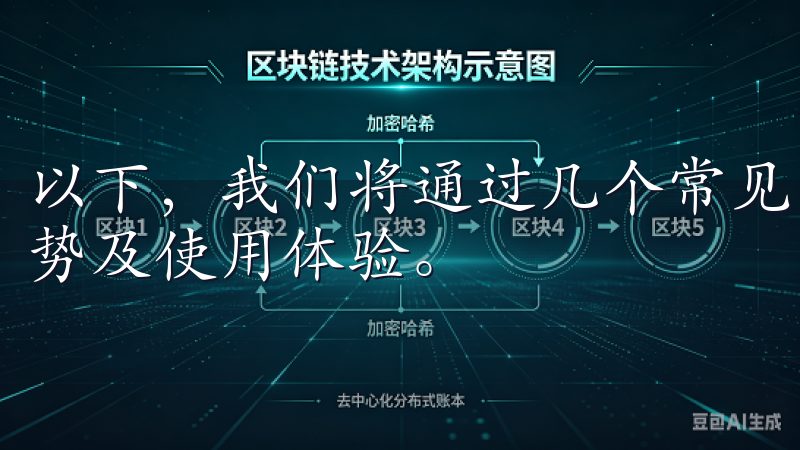 以下，我们将通过几个常见的疑问来进一步了解欧易APP的优势及使用体验。