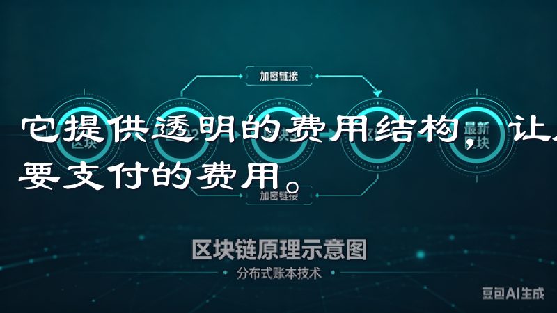 它提供透明的费用结构，让用户在进行交易前都能清楚地了解需要支付的费用。