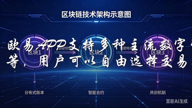 欧易APP支持多种主流数字资产的交易，包括比特币、以太坊等，用户可以自由选择交易。
