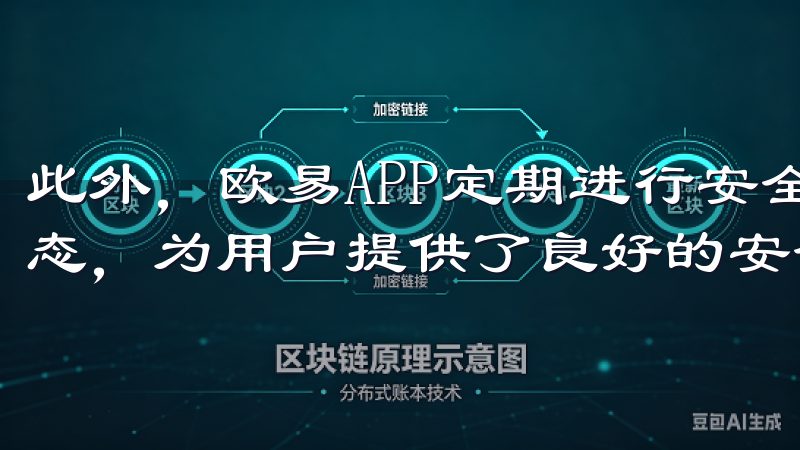 此外，欧易APP定期进行安全审计，确保系统始终处于安全状态，为用户提供了良好的安全保障。