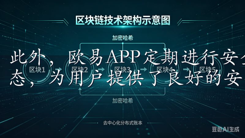 此外，欧易APP定期进行安全审计，确保系统始终处于安全状态，为用户提供了良好的安全保障。