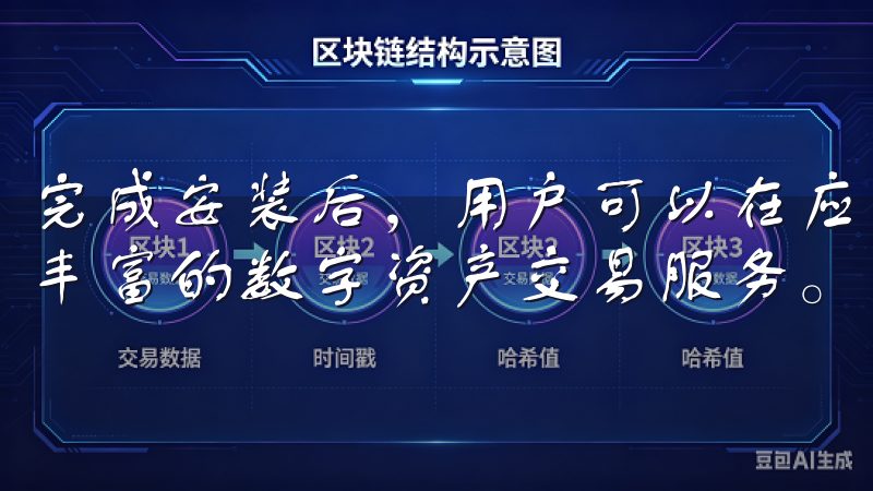 完成安装后，用户可以在应用中创建账户并进行身份验证，享受丰富的数字资产交易服务。