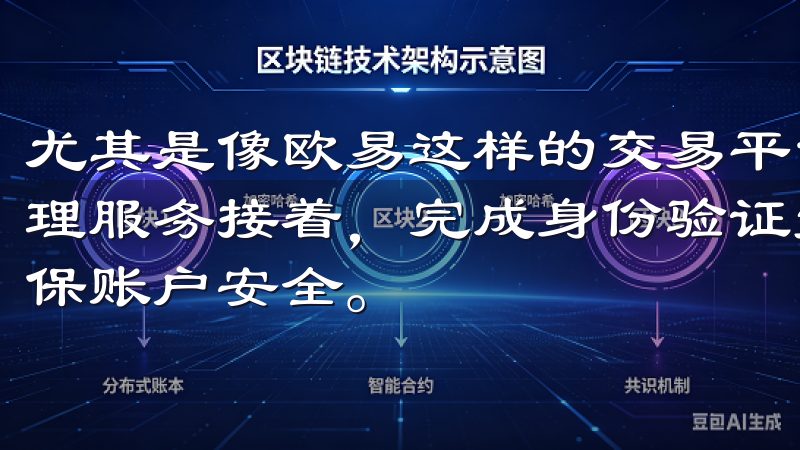 尤其是像欧易这样的交易平台，提供了便捷的数字货币交易及管理服务接着，完成身份验证步骤，上传必要的身份证明文件以确保账户安全。