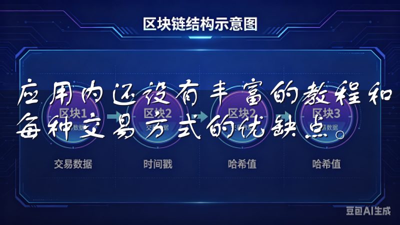 应用内还设有丰富的教程和帮助指南，帮助用户快速上手，了解每种交易方式的优缺点。