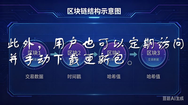 此外，用户也可以定期访问欧易官方网站，查看最新的更新记录并手动下载更新包。