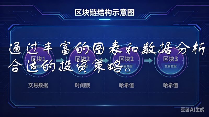 通过丰富的图表和数据分析，用户可以深入了解市场趋势，制定合适的投资策略。