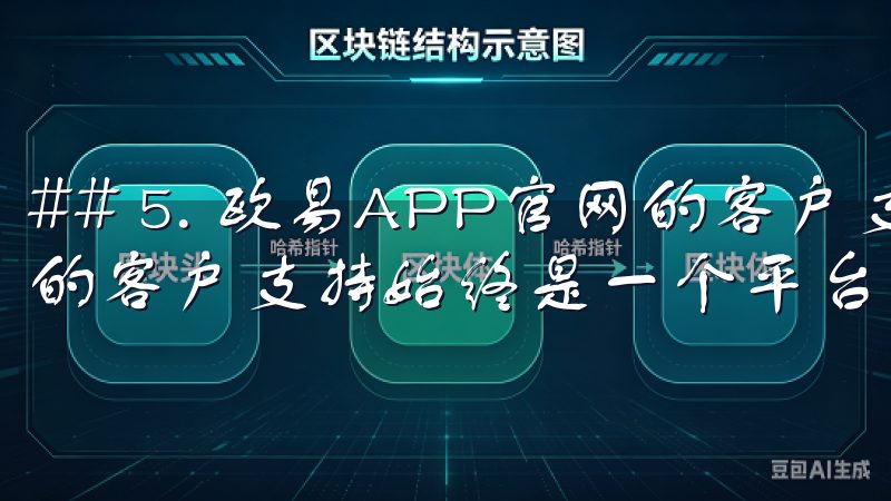 ## 5. 欧易APP官网的客户支持：随时为你服务 有效的客户支持始终是一个平台成功的重要因素。