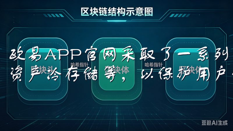 欧易APP官网采取了一系列严密的安全措施，包括两步验证、资产冷存储等，以保护用户的资金安全。
